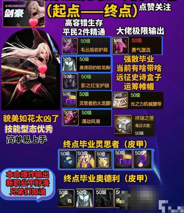 dnf手游70版本剑豪毕业装备