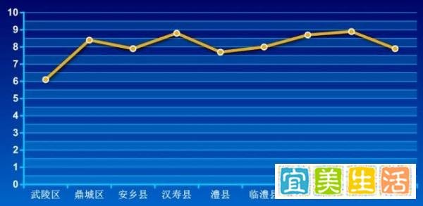 县委书记号召领导带头买房，一看就是扎根基层的好同志！