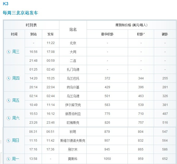 北京到莫斯科火车时刻表及价格