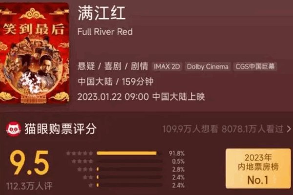 满江红票房逆跌啥意思