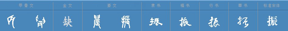 振兴中华的意思？