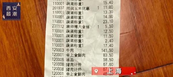 上海一家三口被封44天买菜花2万