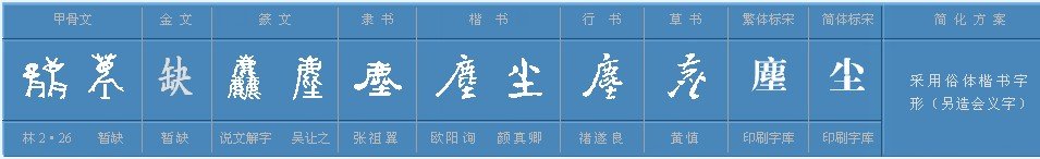尘的部首是什么?