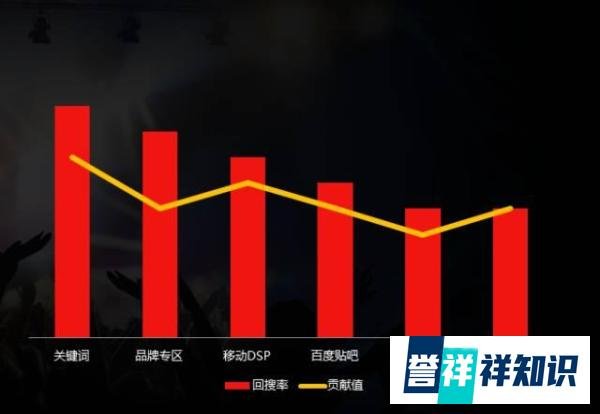 国双科技连中四元 凭咪咕整合营销案例成百度移动营销大赛最大赢家