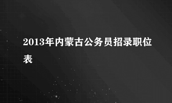 2013年内蒙古公务员招录职位表
