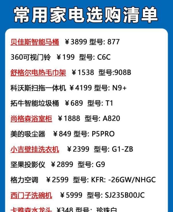 装修前小白必看??半包装修报价清单??