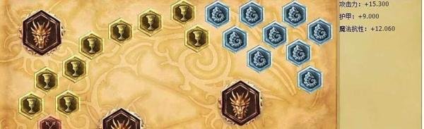 lol德玛西亚皇子辅助天赋加点图|皇子辅助符文