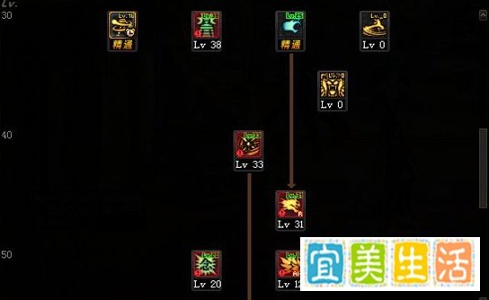 DNF归元气功师怎么加点，男气功师三觉刷图加点