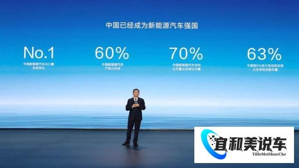 全球首家！比亚迪达成第500万辆新能源汽车下线