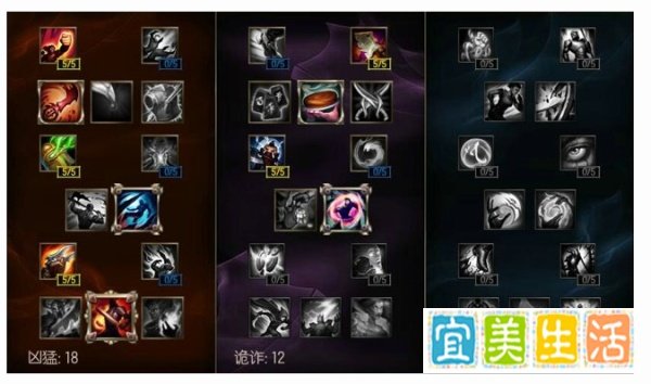 AD隐秘杀手图奇攻略介绍