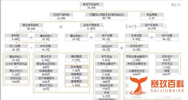 疫苗之殇，何人之过？
