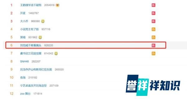 刘恺威《披荆斩棘》不敢看镜头!谁能想到演霸总的他竟然有社恐?