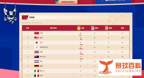 印度拿到一枚金牌!标枪名将跪地掩面 13亿人狂欢
