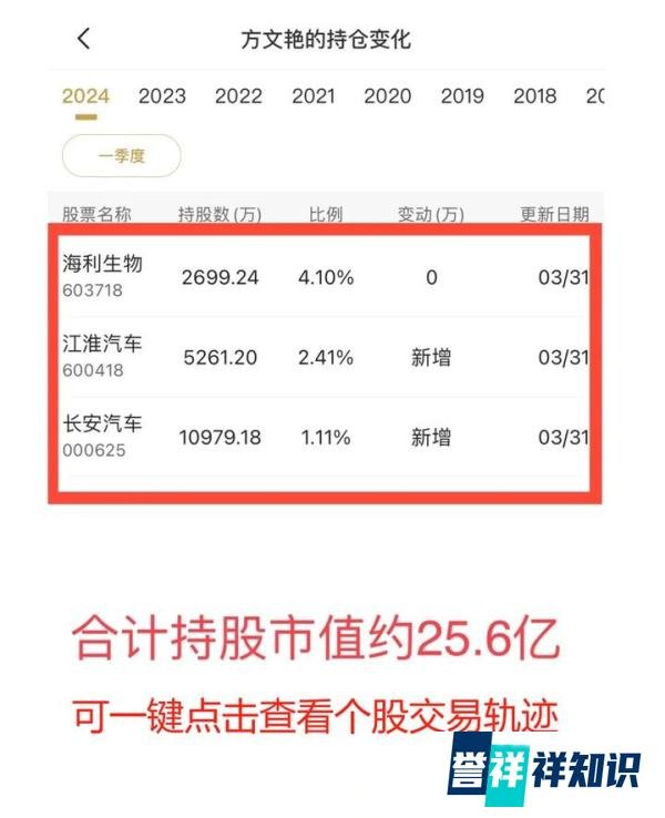 超级牛散章建平，从5万炒到100亿的浙江第一人，遭顶格处罚？