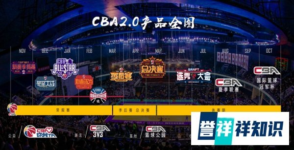 重磅!央视恢复直播NBA?官方回应太霸气了