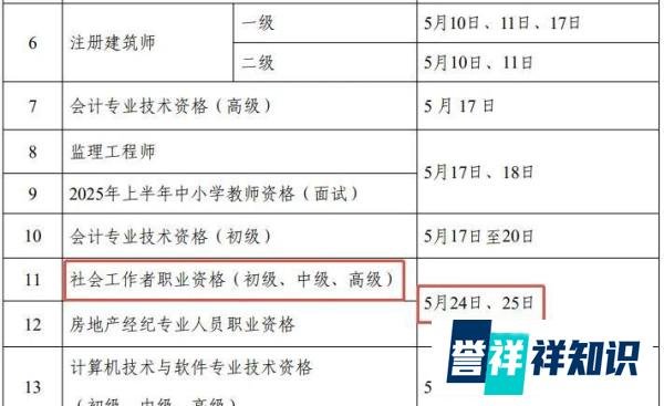 2025年社工考试时间已定，来看考试科目、题型题量、得分标准！