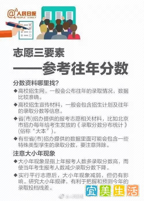 一看就懂的高考志愿填报指南！2020年高考生及家长一定要看看