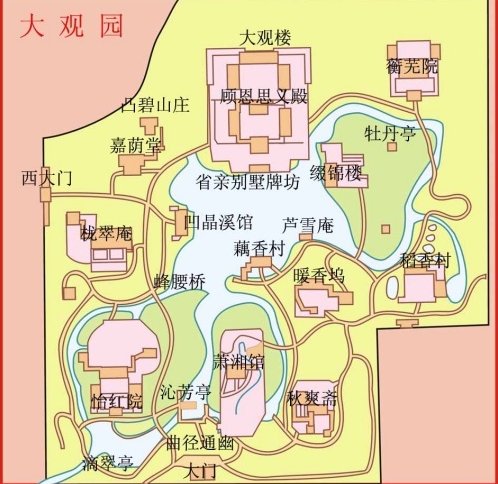 入住大观园的人物及其居住地点