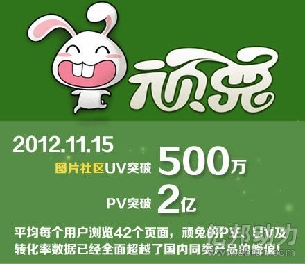 顽兔网的介绍