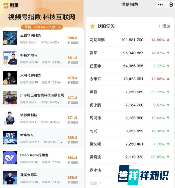 硅基智能创始人司马华鹏出席2025互联网大会