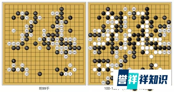 李世石最后一战不敌AI“韩豆”！唯一战胜过AlphaGo的男人正式退役