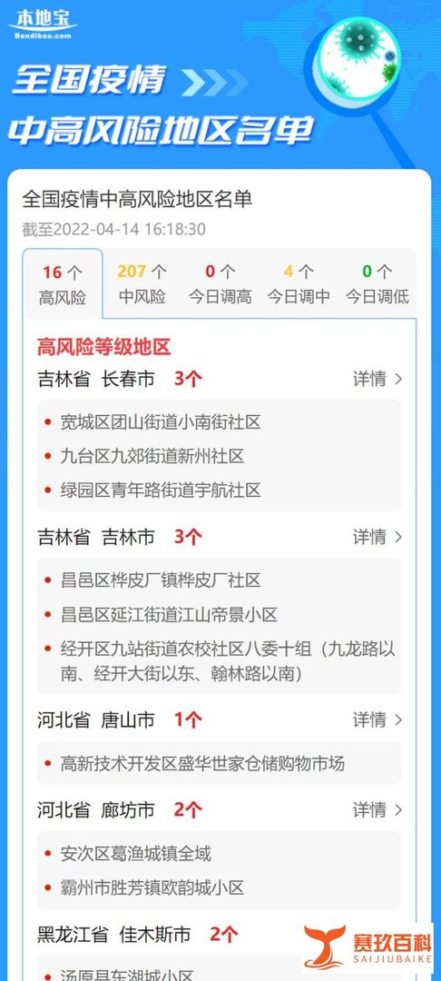 最新全国风险地区名单查询入口（实时更新）