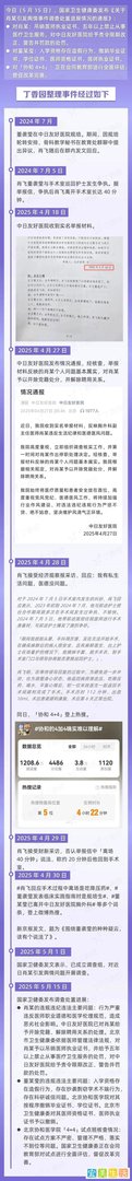 刚刚，国家卫健委通报肖某、董小姐事件调查进展