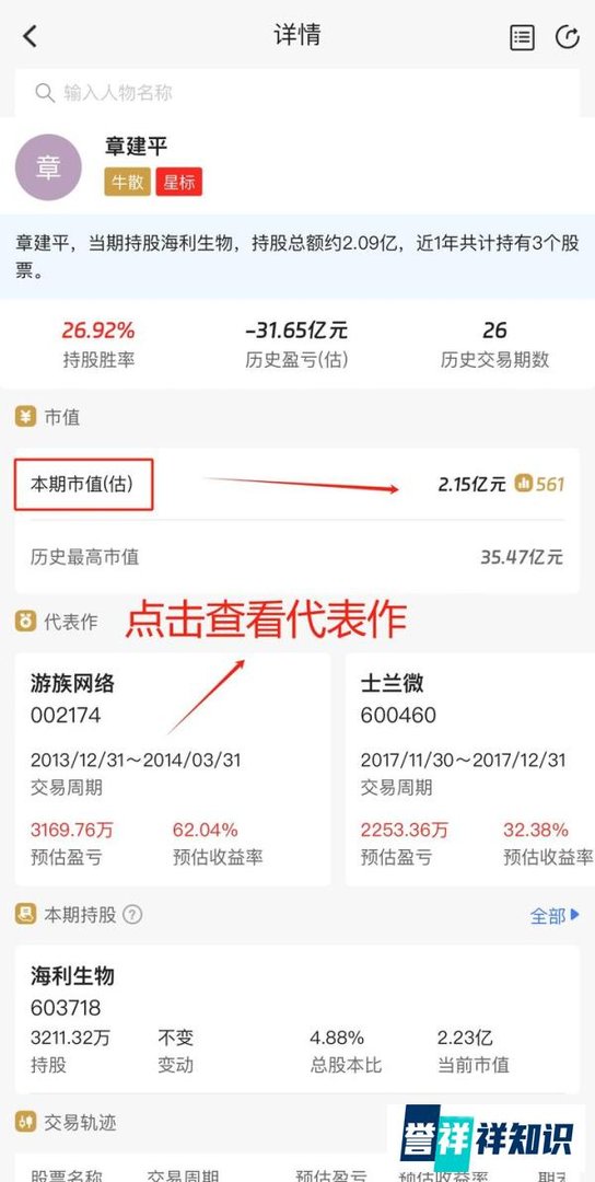 超级牛散章建平，从5万炒到100亿的浙江第一人，遭顶格处罚？