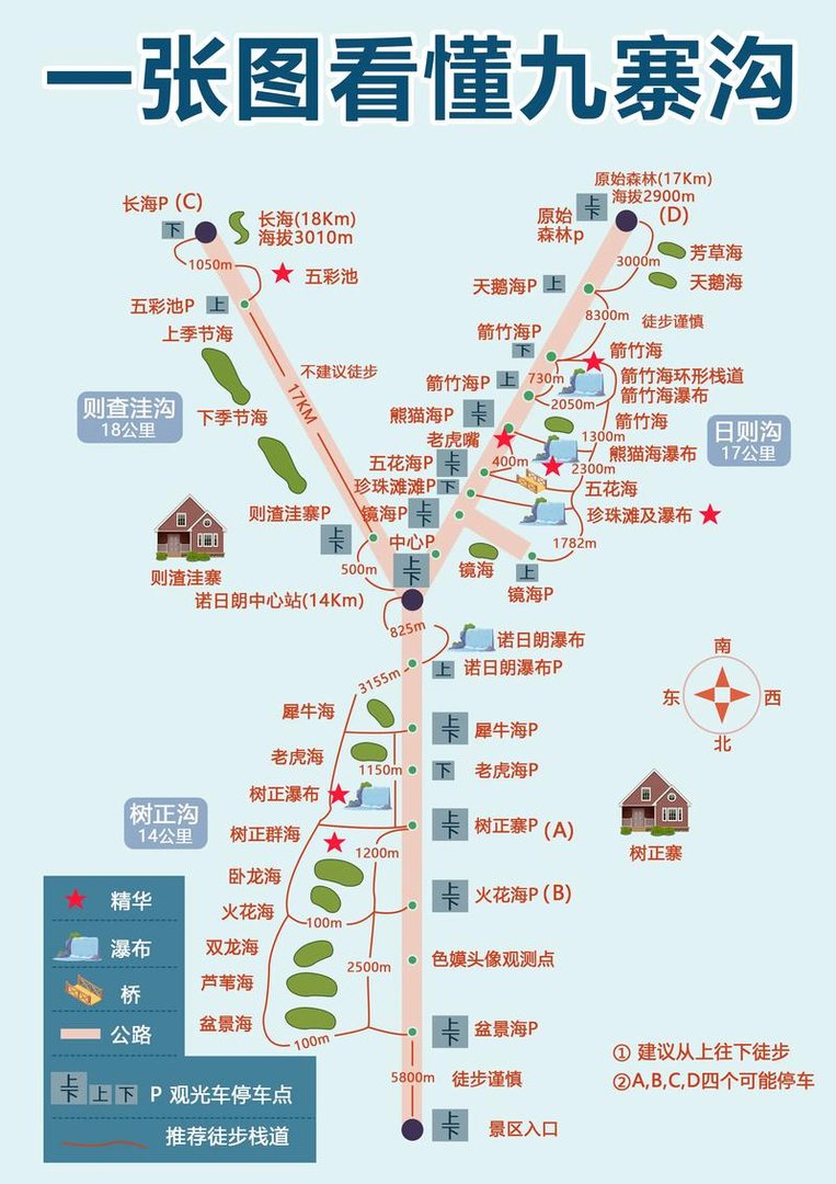 九寨沟六日游价目表，九寨沟六日游价目表最新