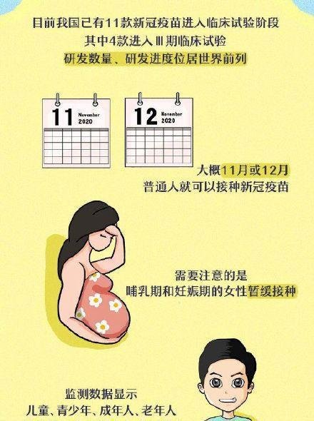 新冠疫苗志愿者结束六个月观察期