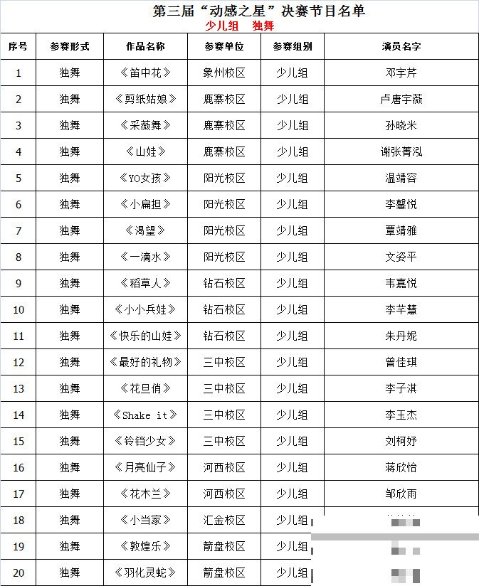 动感之星第134集剧情介绍