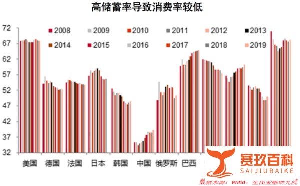 银行纷纷下调存款利率，意味着什么？