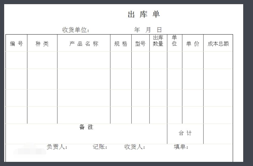 出库单样式是怎样的？