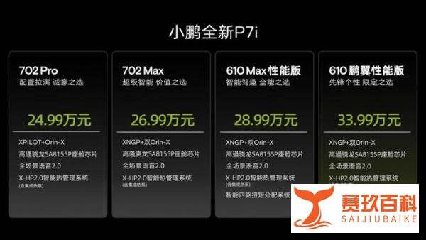 售24.99万起！小鹏全新P7i重新定义智能轿跑标准