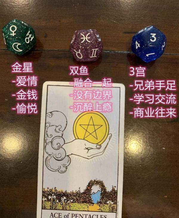 王俊凯杨幂传闻是真的？亲密混合