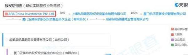 猛砸24亿！之前“跑路”的李嘉诚又“杀”回内地投资了！