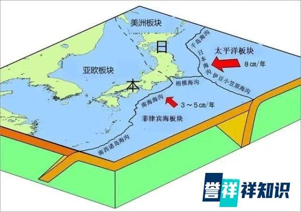 日本发生7.4级地震，富士山会喷发吗？