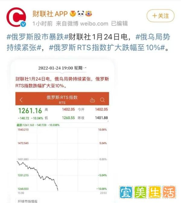 马斯克真预言家？金融危机要来了？