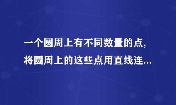 一个圆周上有不同数量的点,将圆周上的这些点用直线连接,可将圆分成若干部分。
