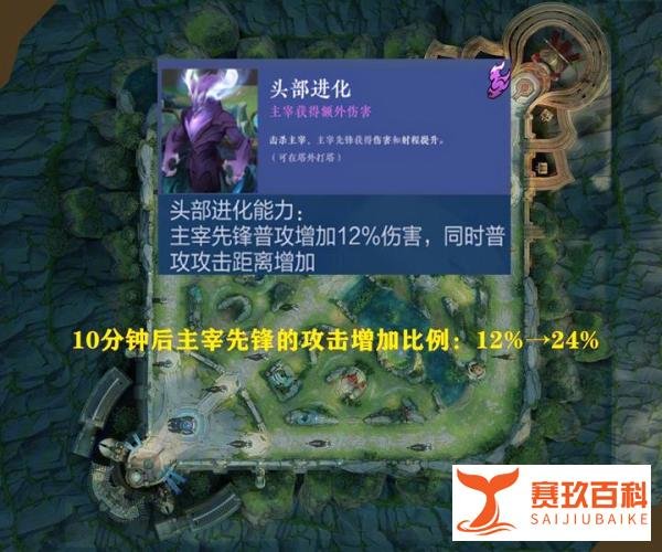 王者荣耀体验服远古生物BUFF再改，属性一览，传送阵机制更新