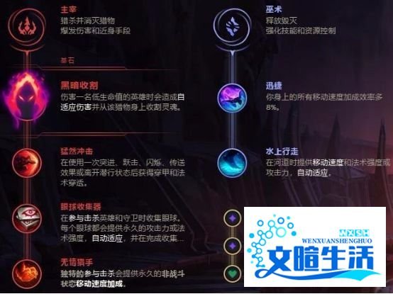 LOL邪恶小法师-维迦S8怎么搭配符文天赋？