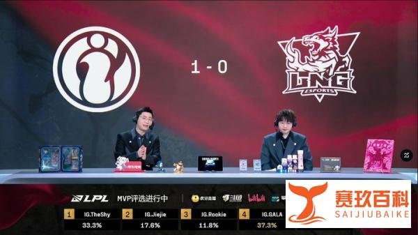 GALA飞机爆砍12杀，IG豪取三连胜！网友：LNG怎么办？