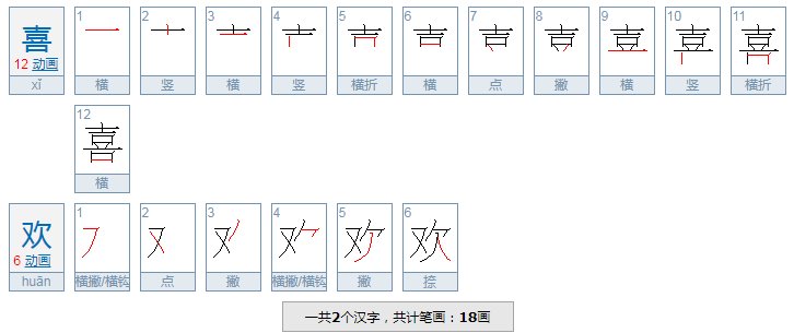 喜欢的反义词