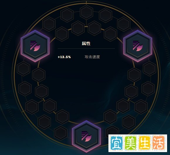 英雄联盟上单鳄鱼的天赋与符文