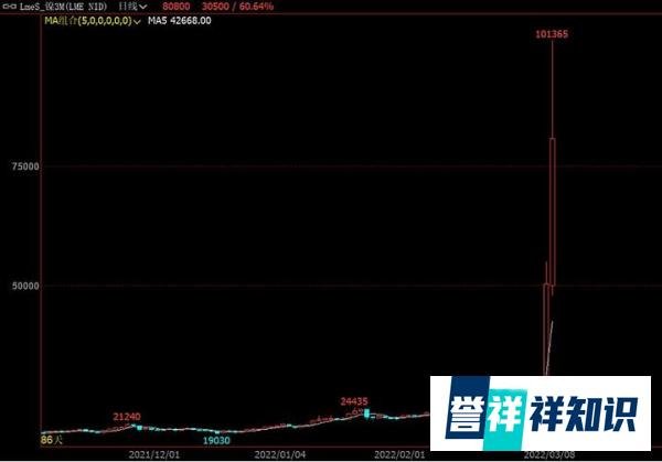 爆亏数百亿！一家中国500强民企被外资猎杀