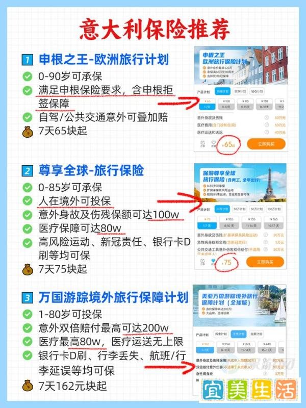 意大利旅行出差，签证保险超全攻略?