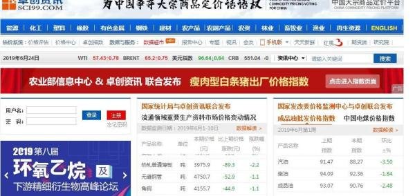 作为一个塑料销售,最重要是及时掌握塑料价格行情的变化,9个塑料价格网站