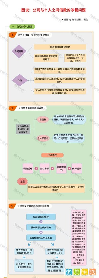 恒大物业突发公告！补税6.5亿及滞纳金！