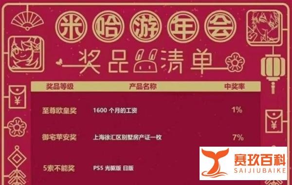 《原神》年终奖发108个月工资？