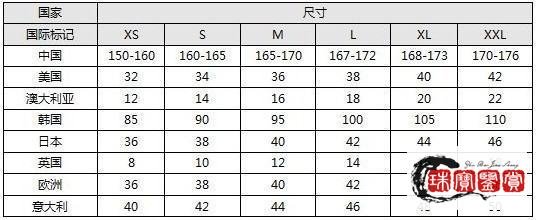 欧码和亚码有什么区别